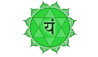 Zeichnung vom Chakra Anahata in Grün
