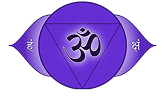 Zeichnung des Ajna-Chakra
