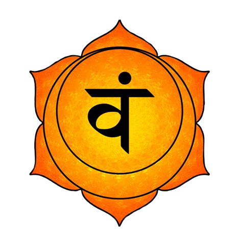 Zeichnung des Sakral-Chakra als orangefarbene Blüte, in der Mitte ein Sanskrit-Buchstabe